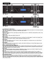 Предварительный просмотр 49 страницы Peavey IPR2 2000 Operating Manual