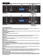 Предварительный просмотр 61 страницы Peavey IPR2 2000 Operating Manual