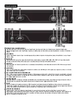 Предварительный просмотр 70 страницы Peavey IPR2 2000 Operating Manual