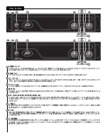 Предварительный просмотр 82 страницы Peavey IPR2 2000 Operating Manual