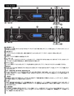 Предварительный просмотр 85 страницы Peavey IPR2 2000 Operating Manual