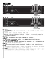 Предварительный просмотр 94 страницы Peavey IPR2 2000 Operating Manual