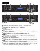 Предварительный просмотр 97 страницы Peavey IPR2 2000 Operating Manual