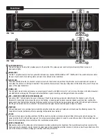 Предварительный просмотр 22 страницы Peavey IPR2 5000 DSP Operating Manual