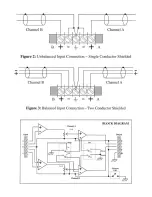 Предварительный просмотр 7 страницы Peavey IPS 150 Operating Manual