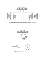 Предварительный просмотр 7 страницы Peavey IPS 400 Operating Instructions Manual