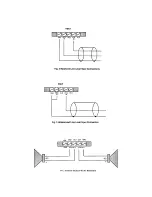 Предварительный просмотр 6 страницы Peavey IPS 800 Operating Instructions Manual