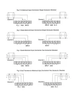 Preview for 6 page of Peavey IPS 800 Operating Manual