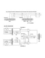 Preview for 7 page of Peavey IPS 800 Operating Manual