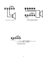 Предварительный просмотр 10 страницы Peavey IRM 8150 Owner'S Manual