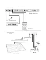 Предварительный просмотр 7 страницы Peavey KB 300 Operating Manual