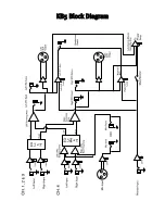 Preview for 25 page of Peavey KB 4 Owner'S Manual