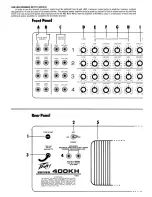 Предварительный просмотр 3 страницы Peavey KB-400 Operator'S Manual