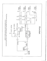 Предварительный просмотр 6 страницы Peavey KB/A 100 Operating Manual