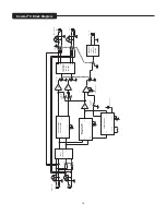 Предварительный просмотр 15 страницы Peavey KOSMOS V2 Operating Manual