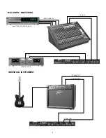 Предварительный просмотр 9 страницы Peavey Kosmos Operating Manual