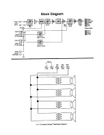 Предварительный просмотр 4 страницы Peavey MA 212 Operating Instructions Manual