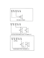 Предварительный просмотр 5 страницы Peavey MA 212 Operating Instructions Manual