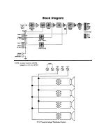 Предварительный просмотр 5 страницы Peavey MA 212T Operating Manual