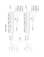 Предварительный просмотр 8 страницы Peavey MAQ 300 Operating Manual