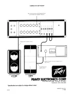 Предварительный просмотр 6 страницы Peavey Mark III Series Operating Manual