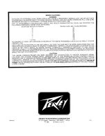 Предварительный просмотр 10 страницы Peavey Mark IV Operating Manual