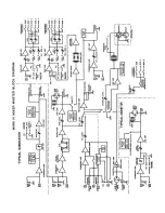 Предварительный просмотр 11 страницы Peavey Mark IV Owner'S Manual