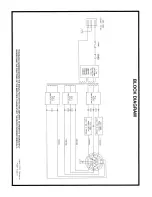 Предварительный просмотр 4 страницы Peavey Mark VIII Operating Manual