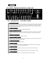 Предварительный просмотр 13 страницы Peavey Max 450 Operation Manual