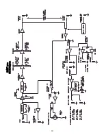 Предварительный просмотр 10 страницы Peavey Max 700 Operation Manual