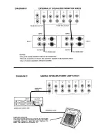 Preview for 5 page of Peavey MD Monitor Mixer Owner'S Manual