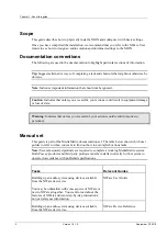 Preview for 6 page of Peavey MediaMatrix Nion Hardware Manual