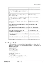 Preview for 7 page of Peavey MediaMatrix Nion Hardware Manual