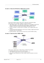 Preview for 53 page of Peavey MediaMatrix Nion Hardware Manual