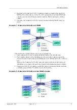 Preview for 55 page of Peavey MediaMatrix Nion Hardware Manual