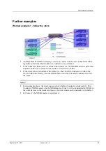 Preview for 59 page of Peavey MediaMatrix Nion Hardware Manual