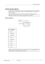 Preview for 79 page of Peavey MediaMatrix Nion Hardware Manual