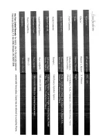 Preview for 11 page of Peavey Millennium DK-20 User Manual