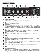 Preview for 4 page of Peavey Mini MAX Operating Manual