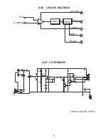 Preview for 3 page of Peavey Module Aux 2 Specifications