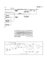 Предварительный просмотр 10 страницы Peavey MP-4 Plus Operating Manual