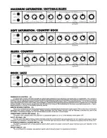 Preview for 4 page of Peavey MX VTX series Operating Manual