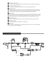 Предварительный просмотр 6 страницы Peavey NASHVILLE 1000 Operating Manual