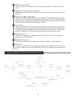 Предварительный просмотр 15 страницы Peavey NASHVILLE 1000 Operating Manual