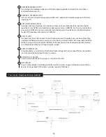 Предварительный просмотр 19 страницы Peavey NASHVILLE 1000 Operating Manual