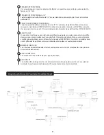 Предварительный просмотр 27 страницы Peavey NASHVILLE 1000 Operating Manual