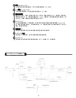 Предварительный просмотр 31 страницы Peavey NASHVILLE 1000 Operating Manual