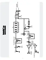 Предварительный просмотр 7 страницы Peavey Nashville 112 User Manual