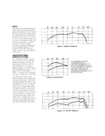 Preview for 2 page of Peavey PAA 250 Specifications