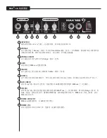 Предварительный просмотр 99 страницы Peavey Performance Series Operating Manual